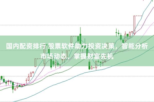 国内配资排行 股票软件助力投资决策，智能分析市场动态，掌握财富先机