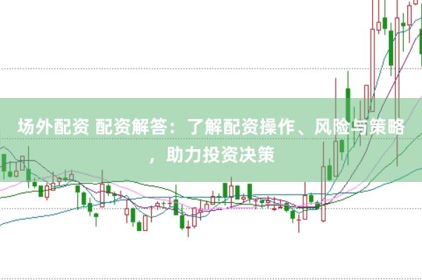 场外配资 配资解答：了解配资操作、风险与策略，助力投资决策