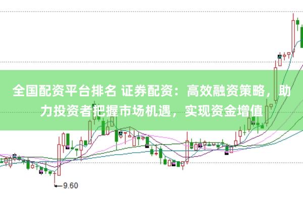 全国配资平台排名 证券配资：高效融资策略，助力投资者把握市场机遇，实现资金增值