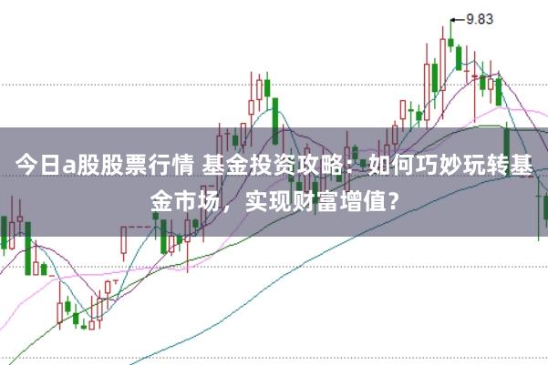 今日a股股票行情 基金投资攻略：如何巧妙玩转基金市场，实现财富增值？