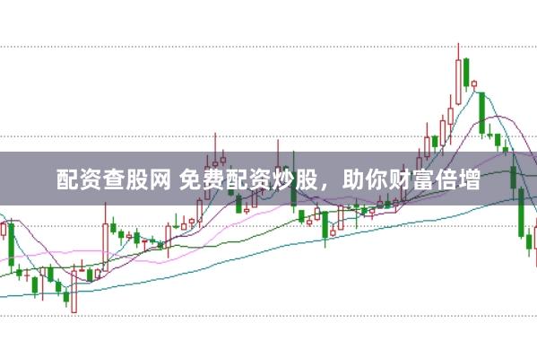 配资查股网 免费配资炒股，助你财富倍增