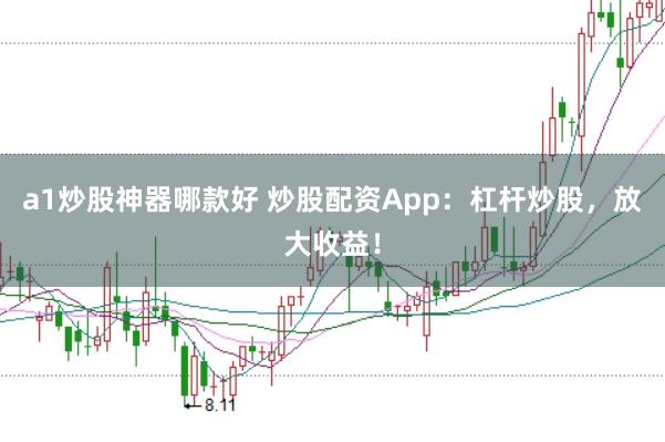 a1炒股神器哪款好 炒股配资App：杠杆炒股，放大收益！
