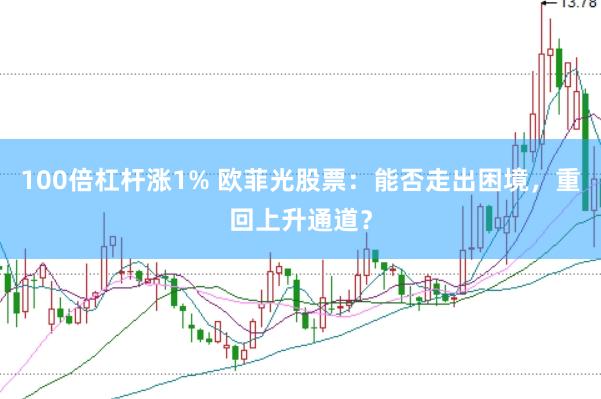 100倍杠杆涨1% 欧菲光股票：能否走出困境，重回上升通道？