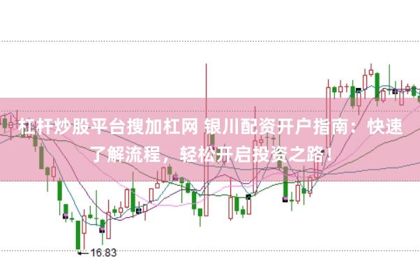 杠杆炒股平台搜加杠网 银川配资开户指南：快速了解流程，轻松开启投资之路！