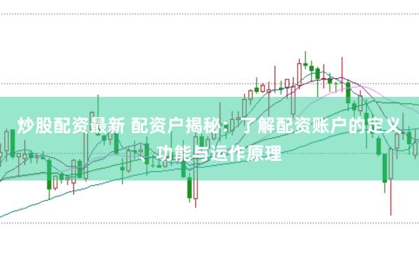 炒股配资最新 配资户揭秘：了解配资账户的定义、功能与运作原理