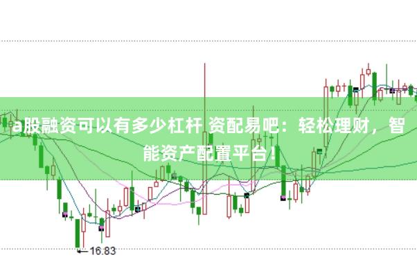 a股融资可以有多少杠杆 资配易吧：轻松理财，智能资产配置平台！