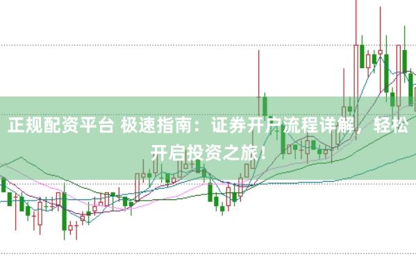 正规配资平台 极速指南：证券开户流程详解，轻松开启投资之旅！