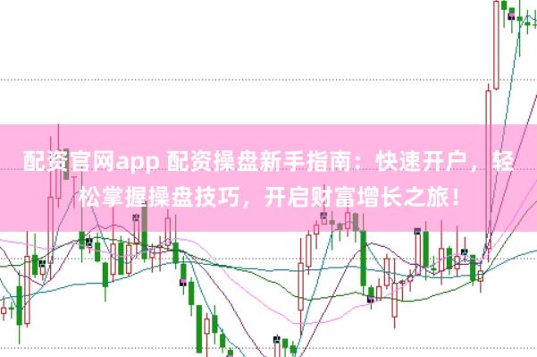 配资官网app 配资操盘新手指南：快速开户，轻松掌握操盘技巧，开启财富增长之旅！
