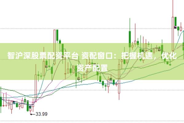 智沪深股票配资平台 资配窗口：把握机遇，优化资产配置