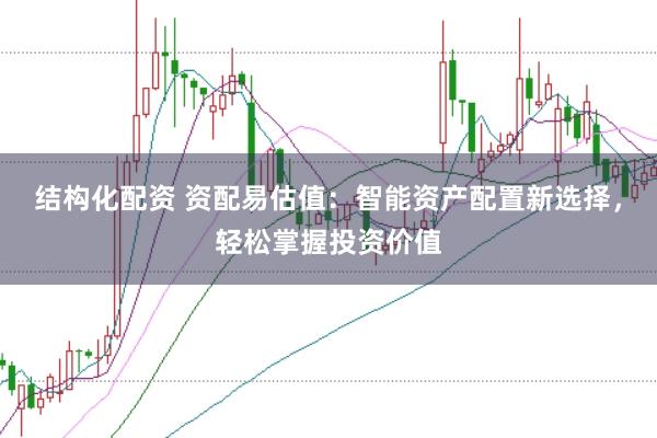 结构化配资 资配易估值：智能资产配置新选择，轻松掌握投资价值