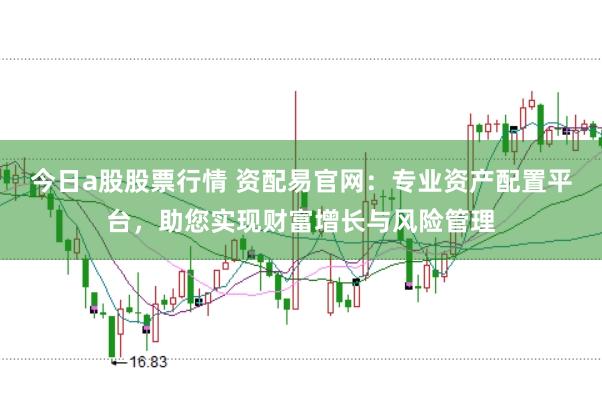今日a股股票行情 资配易官网：专业资产配置平台，助您实现财富增长与风险管理