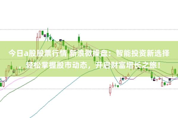 今日a股股票行情 新浪微操盘：智能投资新选择，轻松掌握股市动态，开启财富增长之旅！
