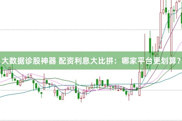 大数据诊股神器 配资利息大比拼：哪家平台更划算？