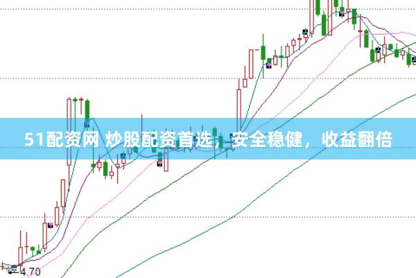 51配资网 炒股配资首选，安全稳健，收益翻倍