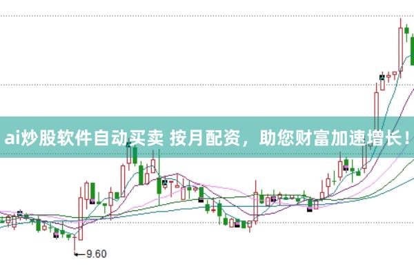 ai炒股软件自动买卖 按月配资，助您财富加速增长！