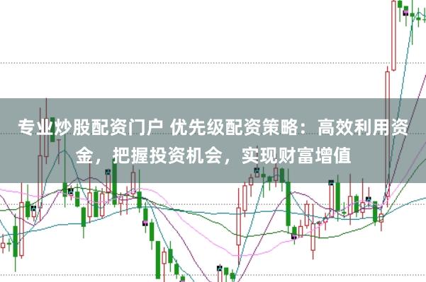专业炒股配资门户 优先级配资策略：高效利用资金，把握投资机会，实现财富增值