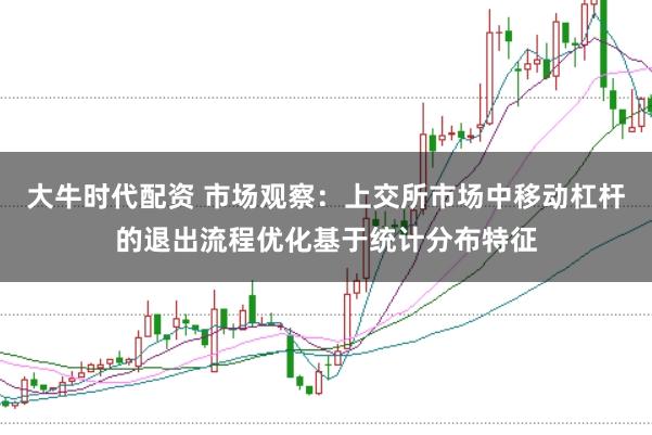 大牛时代配资 市场观察：上交所市场中移动杠杆的退出流程优化基于统计分布特征