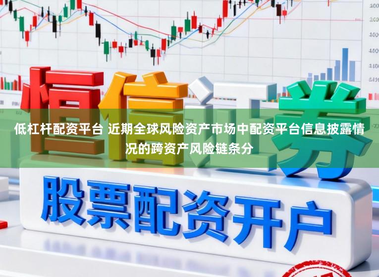 低杠杆配资平台 近期全球风险资产市场中配资平台信息披露情况的跨资产风险链条分